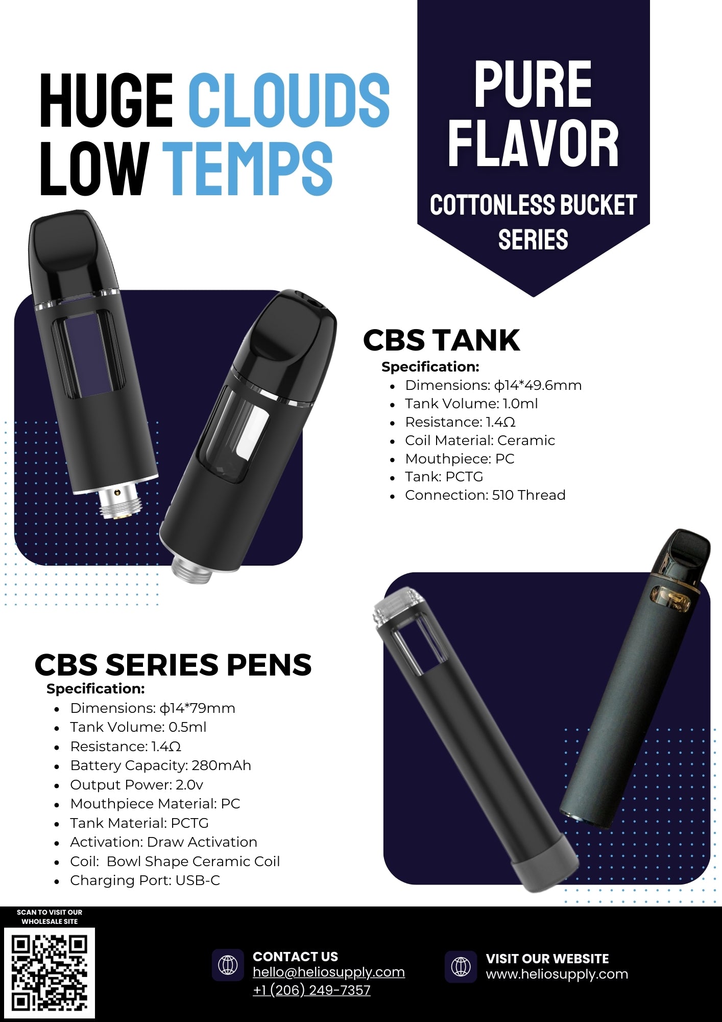1ml 510 CBS Tanks (Box of 100)