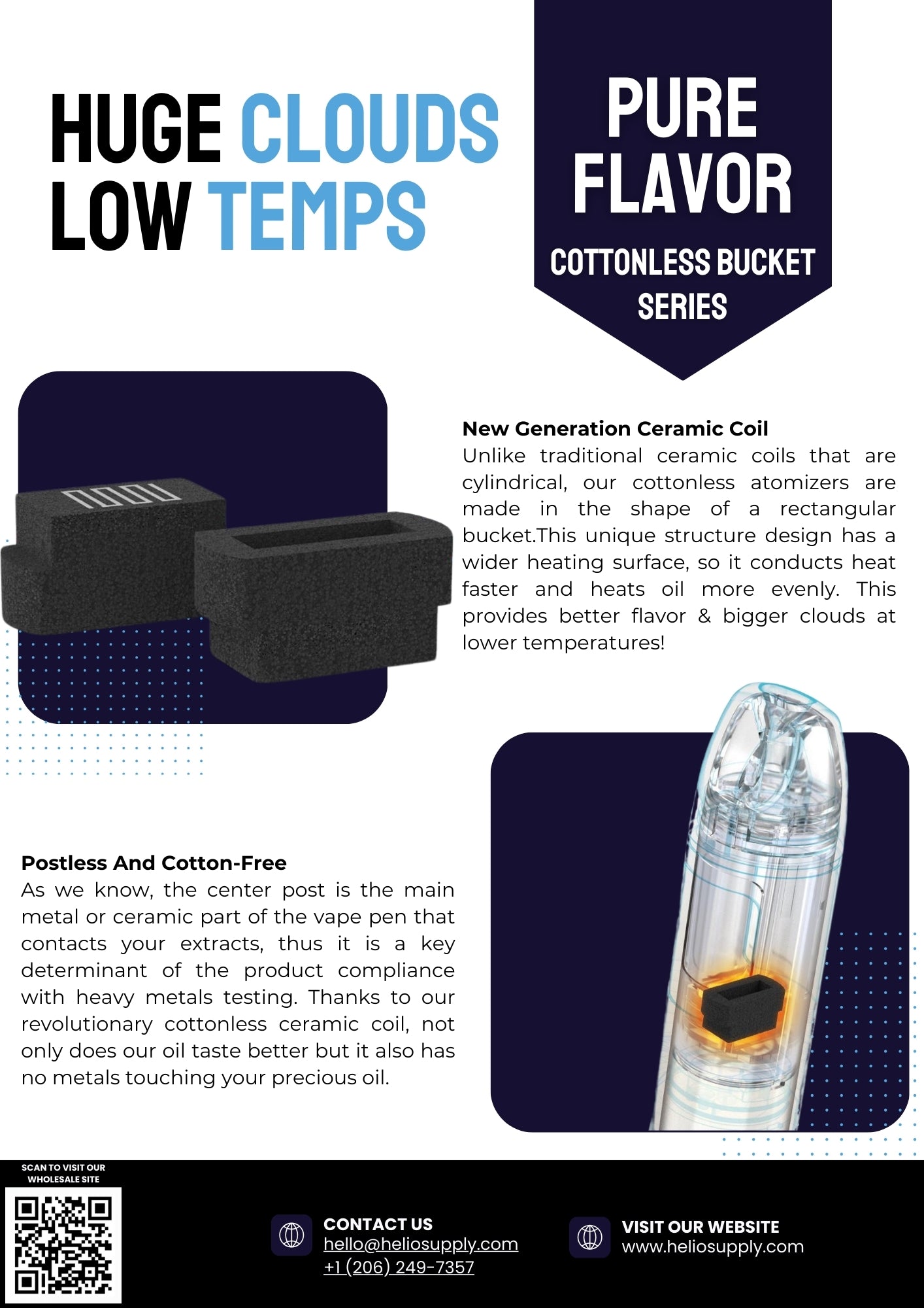 1ml 510 CBS Tanks (Box of 100)