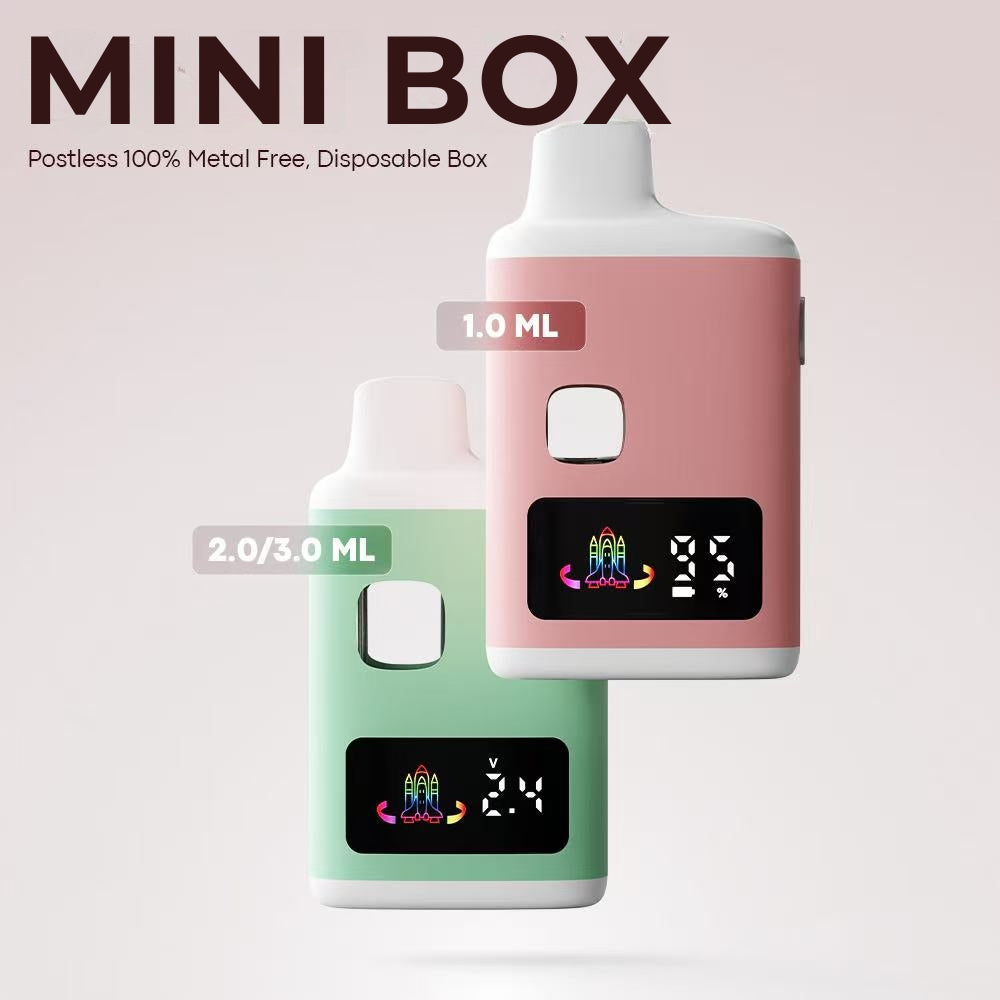 Mini Box AIO (Box of 50)