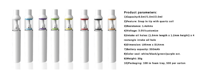 1ml Quartz Core XL AIO Disposable (Box of 100)